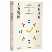 音像重新理解人力资源:投行HR的8个颠覆理念肖南马玥
