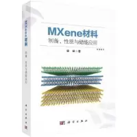 音像MXene材料:制备、质与储能应用徐斌