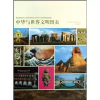 音像中华与世界文明图表中华世纪坛世界艺术馆