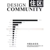 音像中国社会住区 总第40期《住区》编委会 编