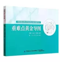 音像重难点黄金导图编者:要瞰宇//海岳东//张雯霞|责编:韩婧