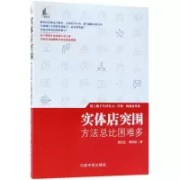 音像实体店突围(方法总比困难多)刘长江//刘景信