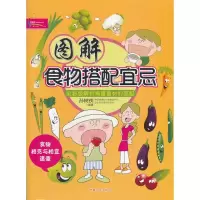 音像图解搭配孙树侠