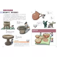音像万物由来(碗)/身边的科学郭翔