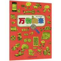 音像万物由来(钱)/身边的科学郭翔