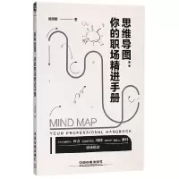 音像思维导图--你的职场精进手册吴思旖