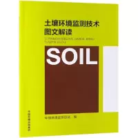 音像土壤环境监测技术图文解读编者:王业耀