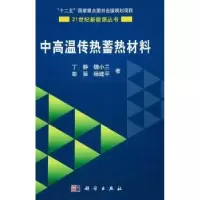 音像中高温传热蓄热材料丁静