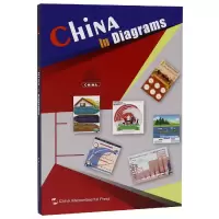 音像图说中国(英文版)金帛|译者:王国振