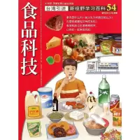 音像54:食品科技何欣?