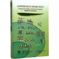 音像Ahixu immunity:Tracing the origins of human immunity