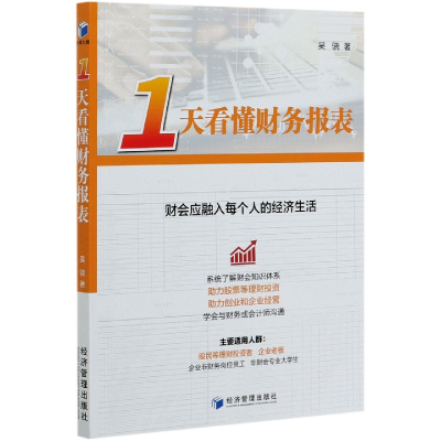 音像看懂财务报表吴骁|责编:杨国强//张瑞军