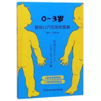 音像0-3岁婴幼儿穴位按抚图解董俊佐//李苏淼