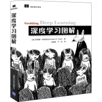 音像深度学习图解(美)安德鲁·特拉斯克