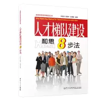 音像人才梯队建设和思七步法钟虹添