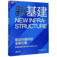 音像新基建王喜文|责编:高露露