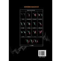 音像MACD震荡指标入门与技巧永良