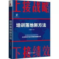 音像上接战略 下接绩效 培训落地新方法田俊国