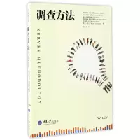 音像调查方法