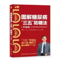 音像图解糖尿病