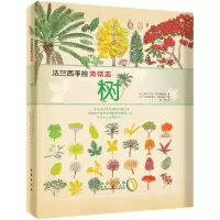 音像树