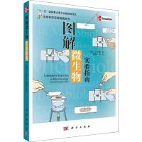 音像图解微生物实验指南(含光盘)(美)J.P.哈雷著