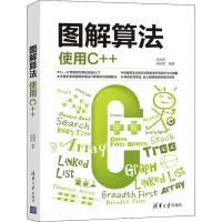 音像图解算法 使用C++吴灿铭;胡昭民