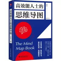 音像效能士的思维导图席音
