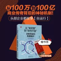 音像从