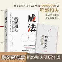音像成法作者