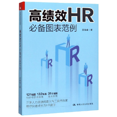 音像高绩效HR图表范例王胜会