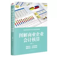 音像图解商业企业会计核算陈焕新|责编:楼燕青