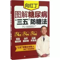 音像向红丁图解糖尿病