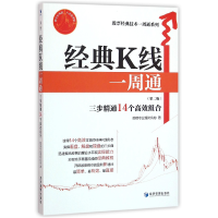 音像经典K线一周通(第2版)/经典技术一周通系列励佰专业理财机构