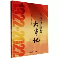 音像中国化工学会大事记编者:中国化工学会|责编:付玮婷