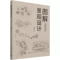 音像图解景观设计张羽