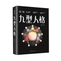 音像图解九型人格廖春红