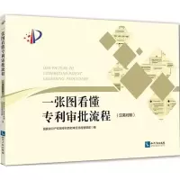音像一张图看懂审批流程局初审及流程管理部 编