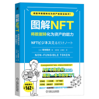 音像图解NFT:将数据转化为资产的能力増田雅史