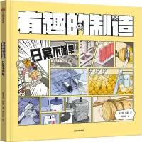 音像日常不简单张金妙,滕意