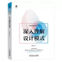 音像深入理解设计模式林祥纤 著