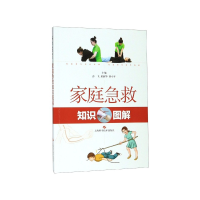 音像家庭急救知识图解主编 :彭飞 席淑华 邵小平