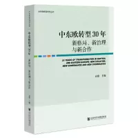 音像中东欧转型30年编者:高歌|责编:张苏琴//仇扬