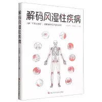 音像解码风湿疾病编者:应振华//黄慈波|责编:王巧玲//陈淑阳