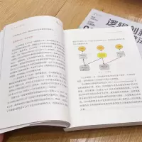 音像逻辑新思法 无须头脑风暴的创新工具(美)丁敏