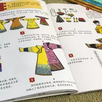 音像这才是孩子爱看的故宫(全5册)漫童时代