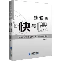 音像流程的快与慢 变革力流程提效 内控防范流程风险王焕东