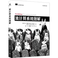 音像流计算系统图解(美)乔什·费舍尔,(加)王宁