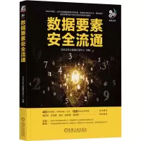 音像数据要素安全流通华东江苏大数据交易中心