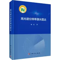 音像高光谱分辨率激光雷达刘东